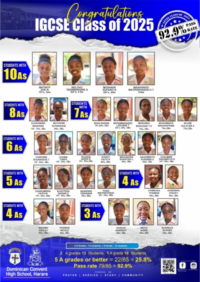 Big Results, Bright Futures: IGCSE Success at The Convent!