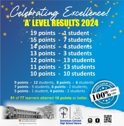 100% Pass Rate - 2024 A-Level Results